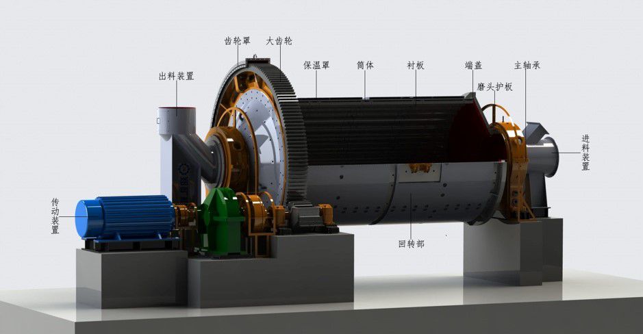 冶金、選礦球磨機(jī)原理圖_compressed.jpg